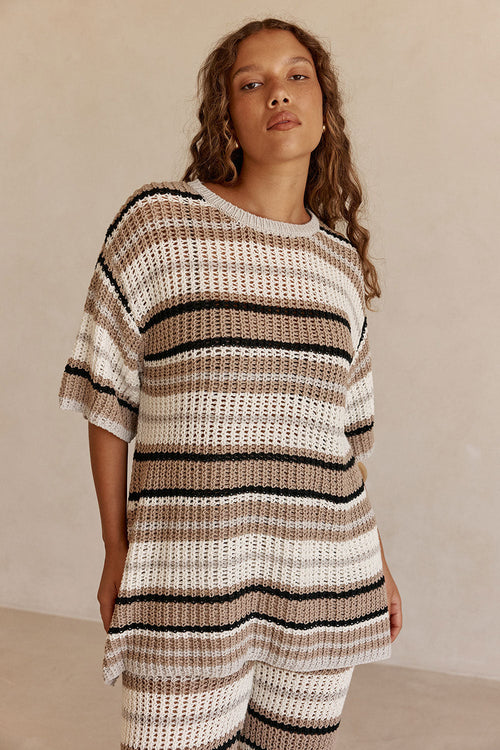 Java Top