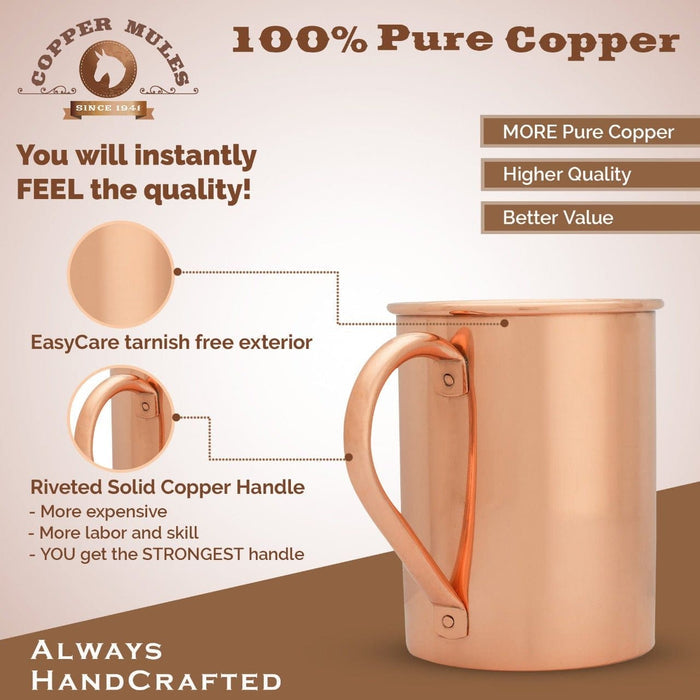 Smooth Mug Set of 2 | Each Mug Holds 16oz